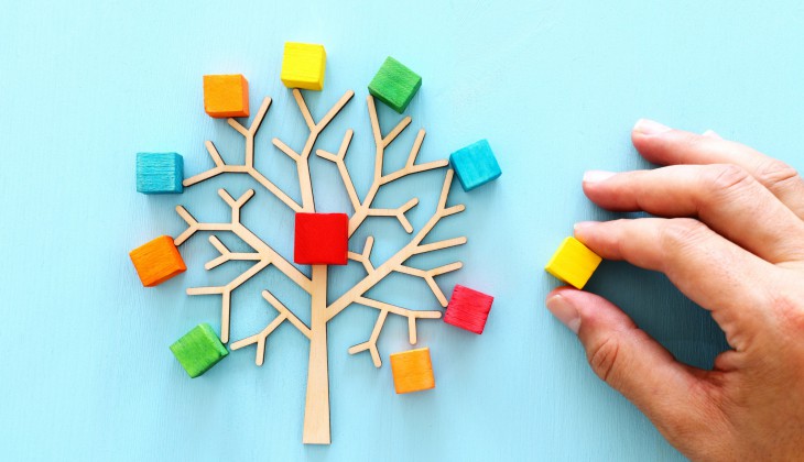 Cartographier son équipe